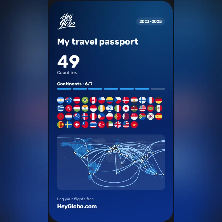 Condividi i tuoi viaggi